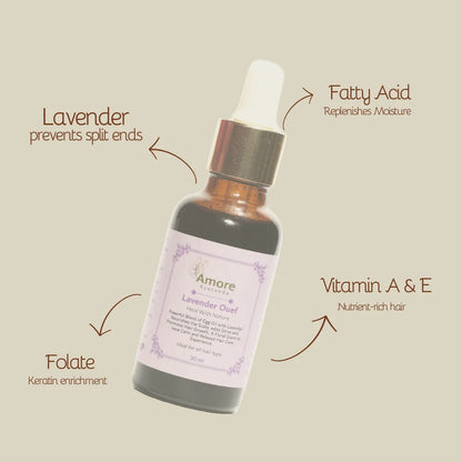 Lavender Hair Elixir | Calming Anti-Dandruff & Hair Fall Control Oil | Soothes Scalp Irritation & Boosts Hair Shine | 100% Natural & Ayurvedic Formula